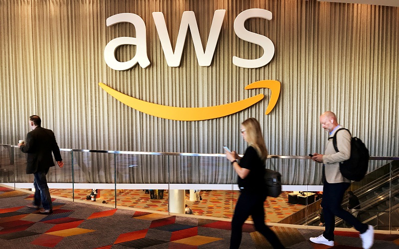 Amazon Web Services (AWS) CloudFront