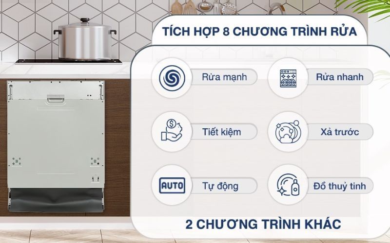 các tính năng máy rửa chén hafele