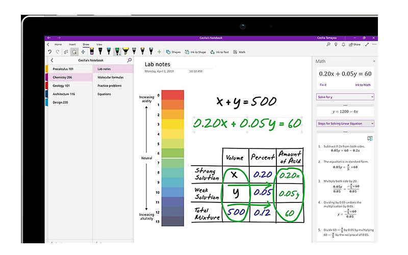 cải tiến OneNote