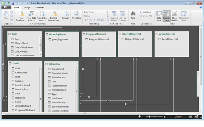 bổ sung tính năng PowerPivot trong Excel