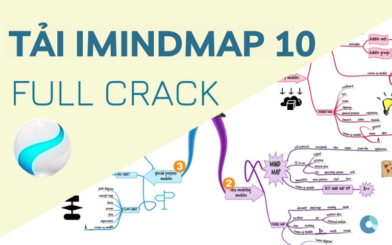 tải iMindMap 10 full crack