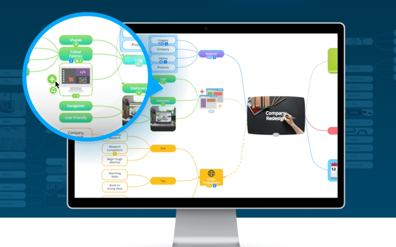 ưu điểm của phần mềm iMindMap 10