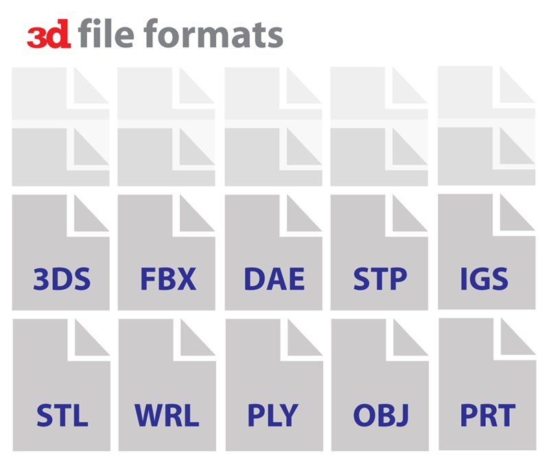hỗ trợ nhiều định dạng file