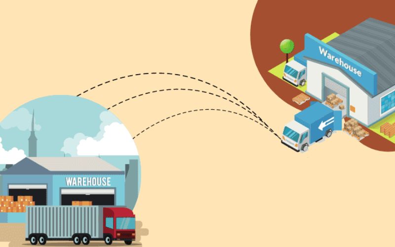 Phí vận chuyển Trung Quốc – Việt Nam